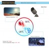 Full HD 720P 960P 1080P Outdoor IP66 Waterproof CCTV Security CameraSecurity cameras