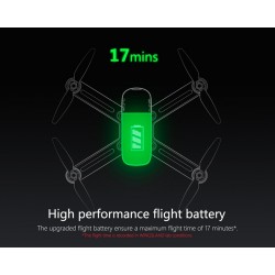 Wingland Fly M5 Sem escova GPS WIFI FPV 720P Câmera RC Drone Quadcopter RTF