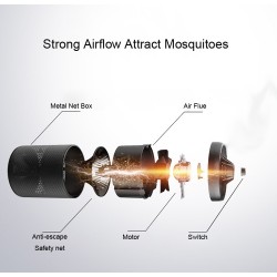 Lâmpada de mosquito USB Smart LED UV Mosquito Killer