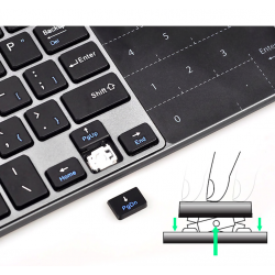Wireless mini keyboard with touchpad - Air Mouse Android Box - Windows PCKeyboards