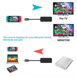 Nintendo Switch USB tipo C adaptador de carregamento dock USB 3.0 HD TV HDMI conversor de transferência de cabo