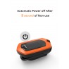 Finger pulse oximeter - blood heart rate monitor - rechargeableBlood pressure meters