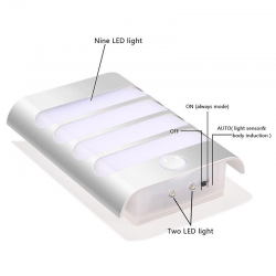 Luz de parede conduzida com sensor de movimento PIR