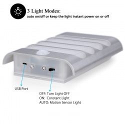 Luz de parede conduzida com sensor de movimento PIR