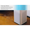 purificador de ar XIAOMI MIJIA 2S - esterilizador - aplicativo inteligente Acesso Wi-Fi