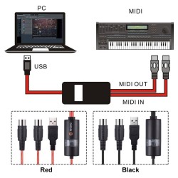 USB to midi interface cable - adapter - converter for PC music keyboard - Windows Mac iOS - 2mGuitars