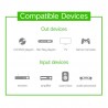 Ugreen Toslink - cabo óptico digital - adaptador de áudio 1m - 1.5m - 2m - 3m