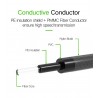 Ugreen Toslink - cabo óptico digital - adaptador de áudio 1m - 1.5m - 2m - 3m